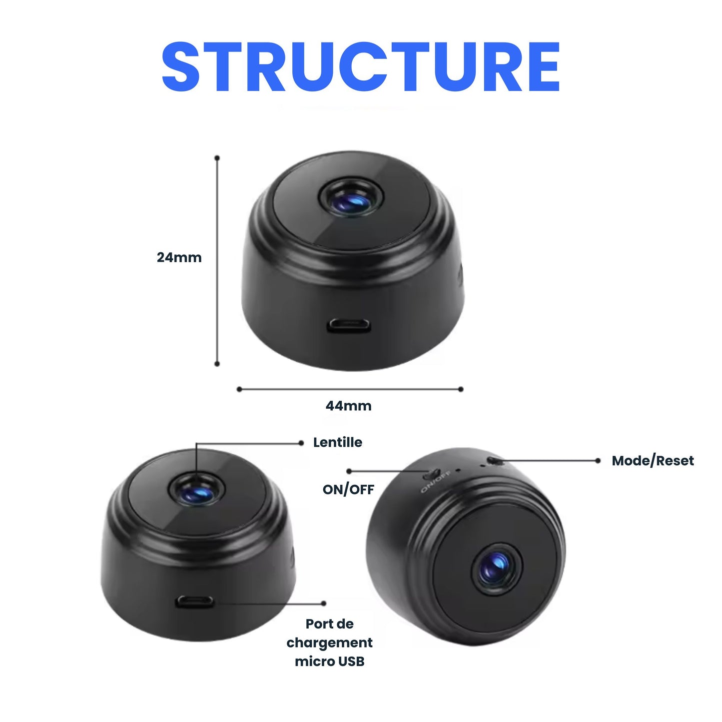 Onecam360 Mini